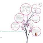 6fxwhocmrppj5t5kgbxdr5w6yl6jc3sachvcdoaizecfr3dnitcq_1_0